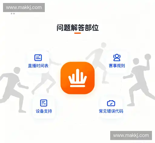 问题解答